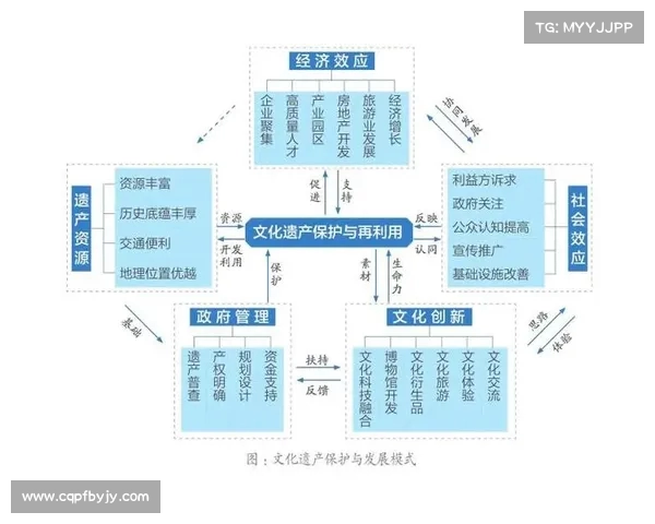 探索历史与现状武汉足球俱乐部的成长之路与未来发展潜力 探索历史与现状武汉足球俱乐部的成长之路与未来发展潜力